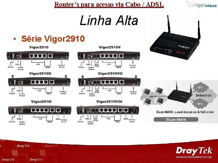 Router’s para acesso via Cabo / ADSL Linha Alta • Série Vigor 2910 