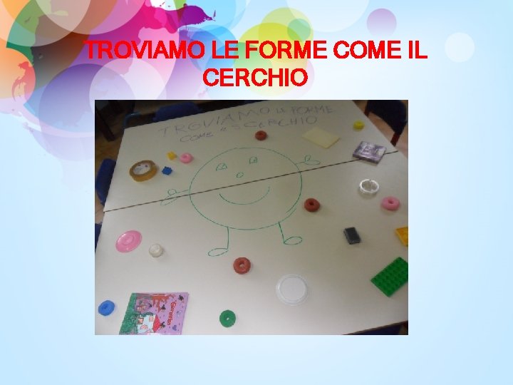 TROVIAMO LE FORME COME IL CERCHIO 