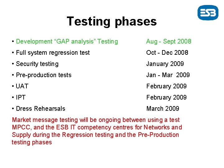 Testing phases • Development “GAP analysis” Testing Aug - Sept 2008 • Full system