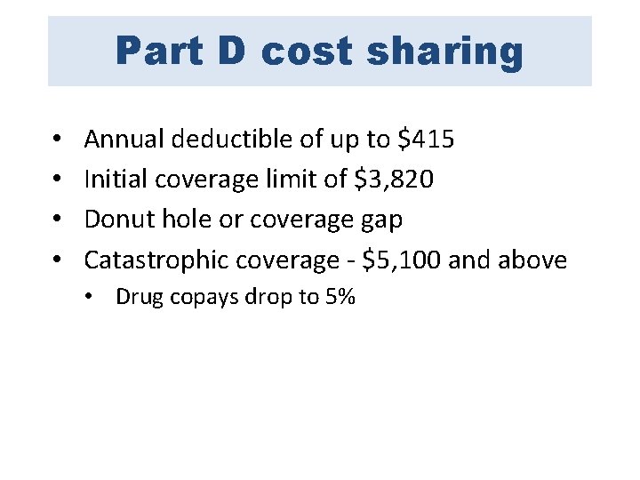 Part D cost sharing • • Annual deductible of up to $415 Initial coverage Part D cost sharing • • Annual deductible of up to $415 Initial coverage
