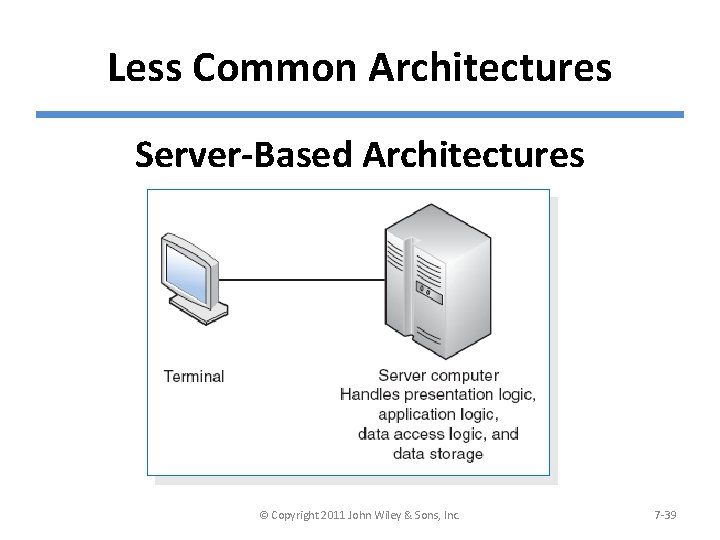 Less Common Architectures Server-Based Architectures © Copyright 2011 John Wiley & Sons, Inc. 7