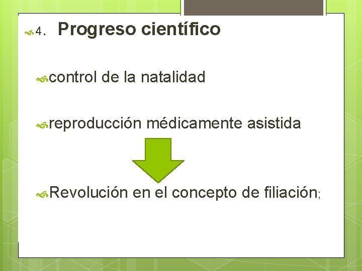  4 . Progreso científico control de la natalidad reproducción médicamente asistida Revolución en