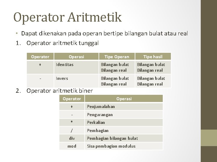 Operator Aritmetik • Dapat dikenakan pada operan bertipe bilangan bulat atau real 1. Operator