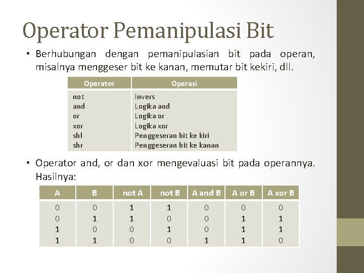Operator Pemanipulasi Bit • Berhubungan dengan pemanipulasian bit pada operan, misalnya menggeser bit ke