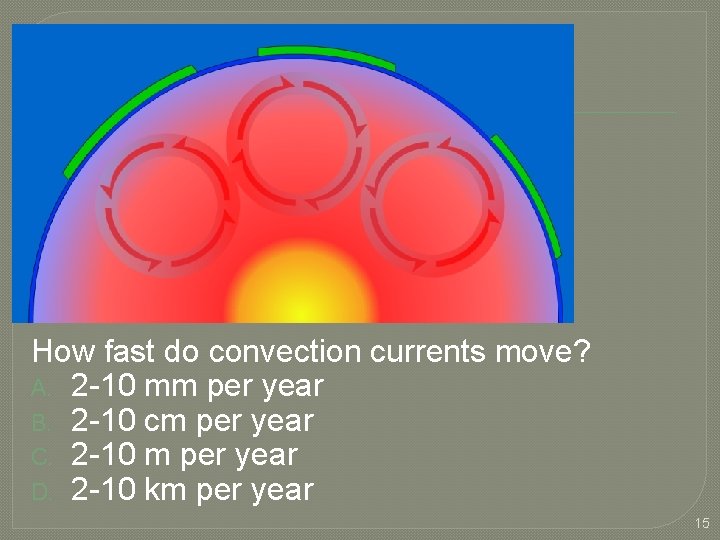 How fast do convection currents move? A. 2 -10 mm per year B. 2