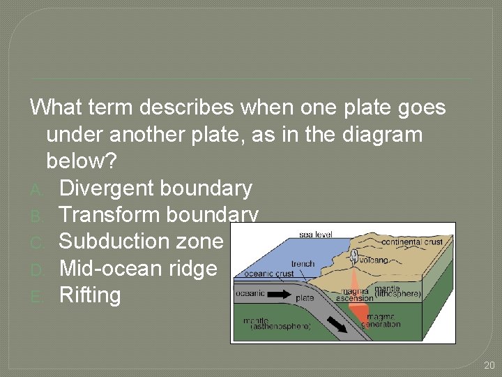 What term describes when one plate goes under another plate, as in the diagram