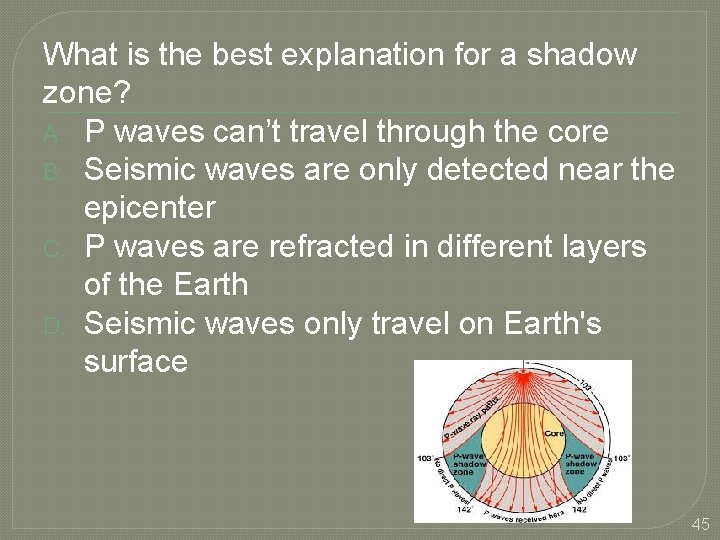 What is the best explanation for a shadow zone? A. P waves can’t travel