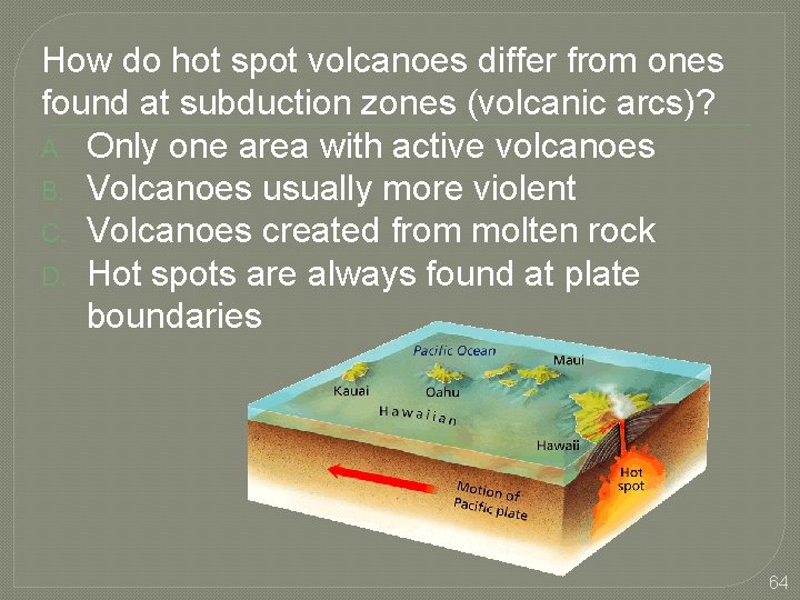 How do hot spot volcanoes differ from ones found at subduction zones (volcanic arcs)?