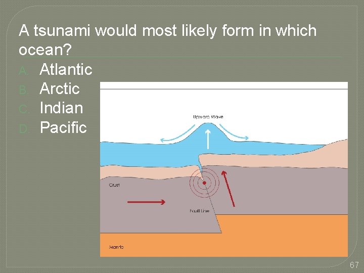 A tsunami would most likely form in which ocean? A. Atlantic B. Arctic C.