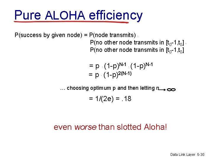 Pure ALOHA efficiency P(success by given node) = P(node transmits). P(no other node transmits