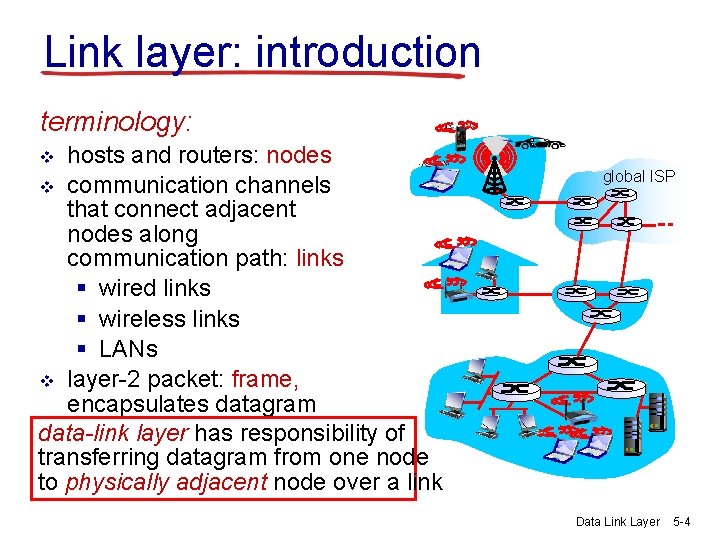 Link layer: introduction terminology: hosts and routers: nodes v communication channels that connect adjacent