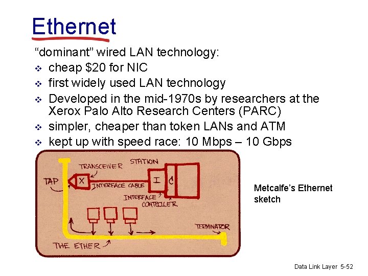 Ethernet “dominant” wired LAN technology: v cheap $20 for NIC v first widely used