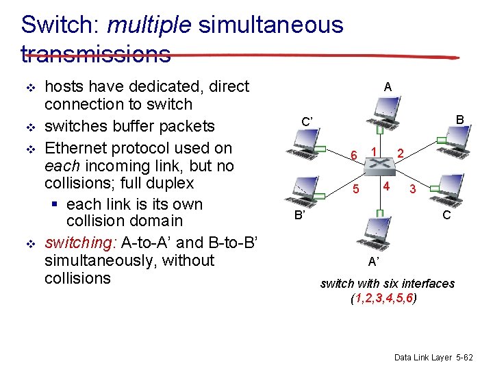 Switch: multiple simultaneous transmissions v v hosts have dedicated, direct connection to switches buffer