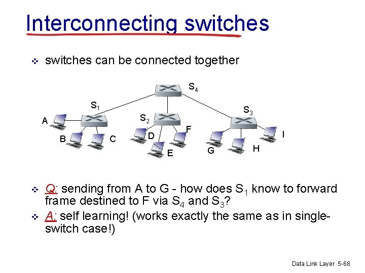 Interconnecting switches v switches can be connected together S 4 S 1 S 3