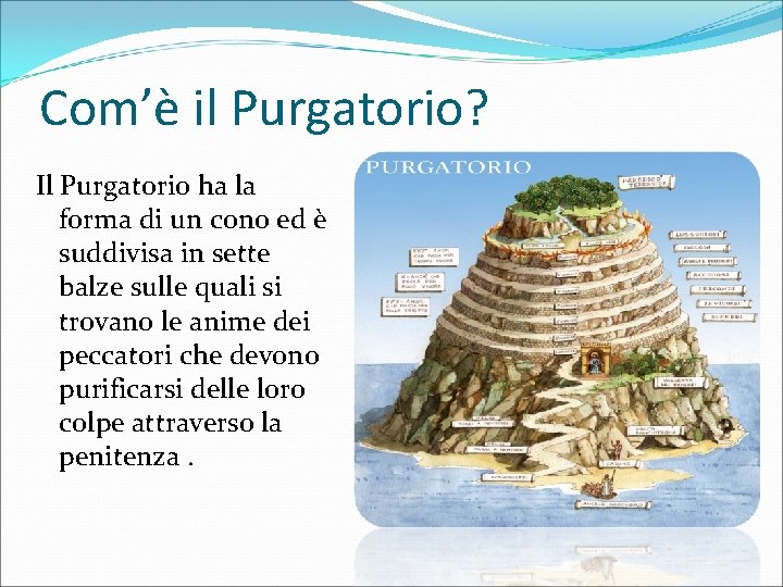 Com’è il Purgatorio? Il Purgatorio ha la forma di un cono ed è suddivisa