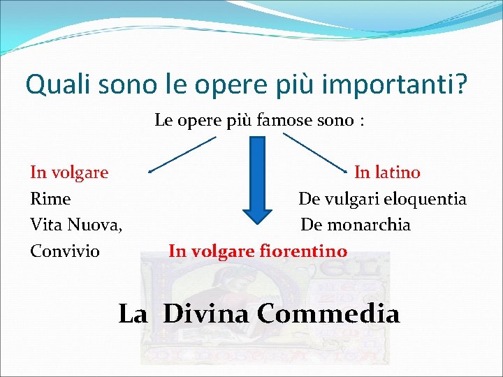 Quali sono le opere più importanti? Le opere più famose sono : In volgare