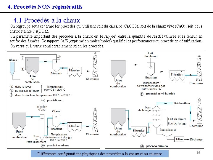 4. Procédés NON régénératifs 4. 1 Procédés à la chaux On regroupe sous ce