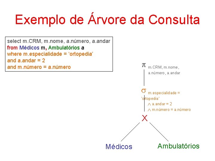 Exemplo de Árvore da Consulta select m. CRM, m. nome, a. número, a. andar