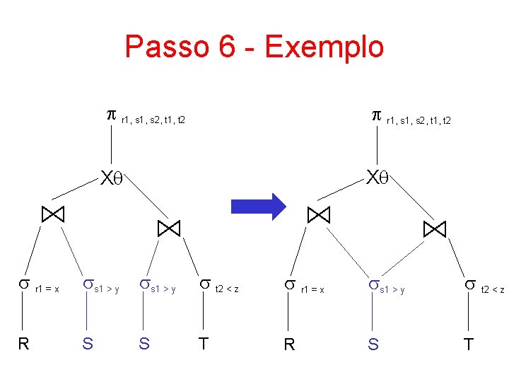 Passo 6 - Exemplo r 1, s 2, t 1, t 2 X X