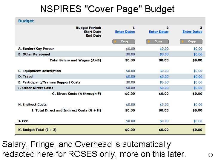 NSPIRES "Cover Page" Budget Salary, Fringe, and Overhead is automatically redacted here for ROSES