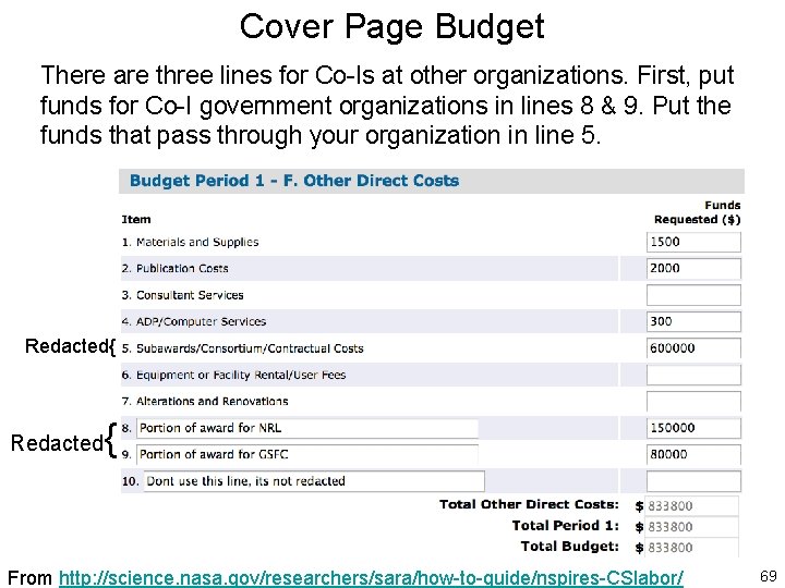 Cover Page Budget There are three lines for Co-Is at other organizations. First, put