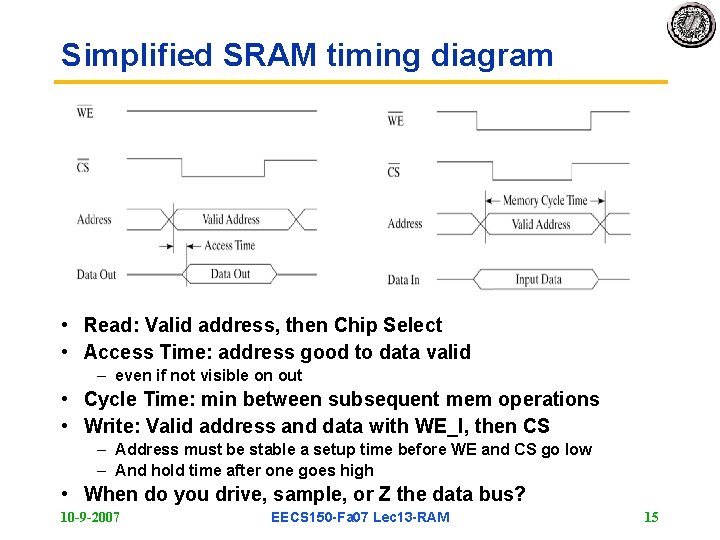 Simplified SRAM timing diagram • Read: Valid address, then Chip Select • Access Time:
