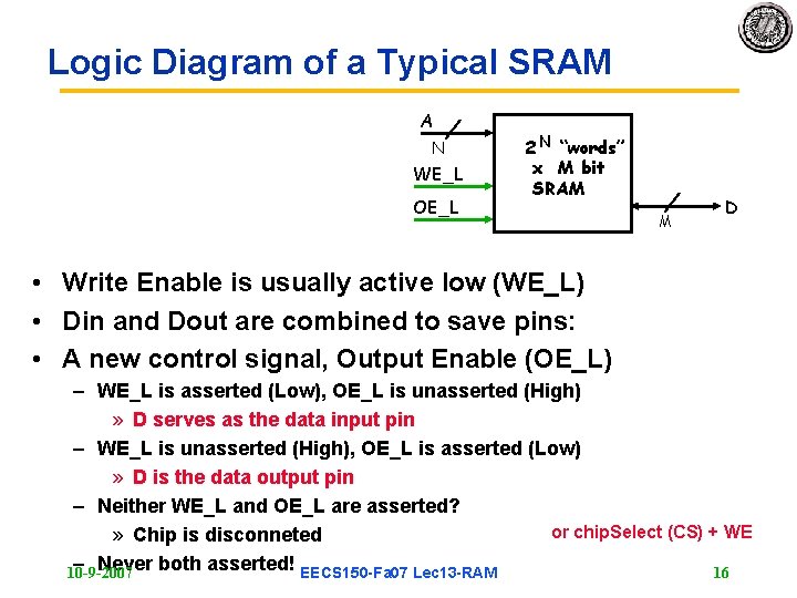 Logic Diagram of a Typical SRAM A N WE_L OE_L 2 N “words” x