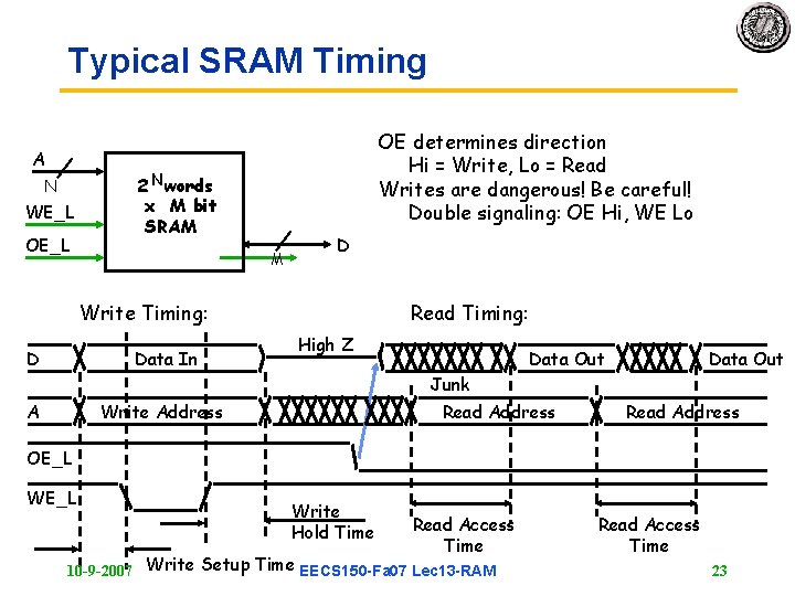 Typical SRAM Timing A N WE_L OE determines direction Hi = Write, Lo =