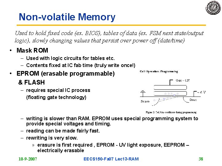 Non-volatile Memory Used to hold fixed code (ex. BIOS), tables of data (ex. FSM