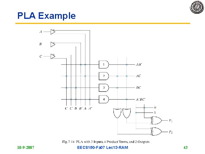 PLA Example 10 -9 -2007 EECS 150 -Fa 07 Lec 13 -RAM 43 