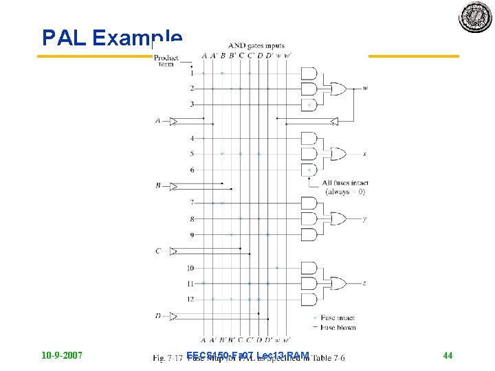 PAL Example 10 -9 -2007 EECS 150 -Fa 07 Lec 13 -RAM 44 