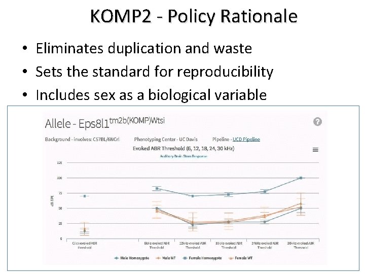 KOMP 2 - Policy Rationale • Eliminates duplication and waste • Sets the standard