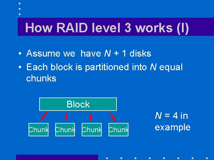 How RAID level 3 works (I) • Assume we have N + 1 disks