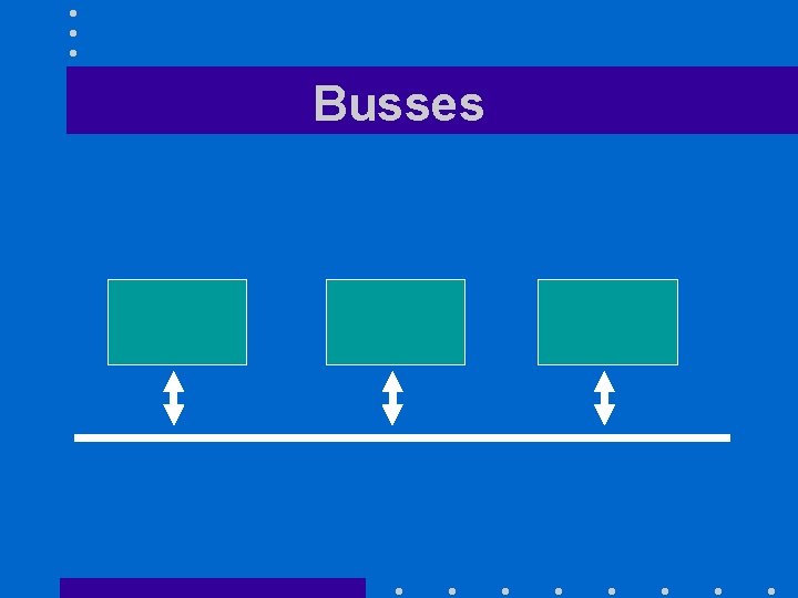 Busses 