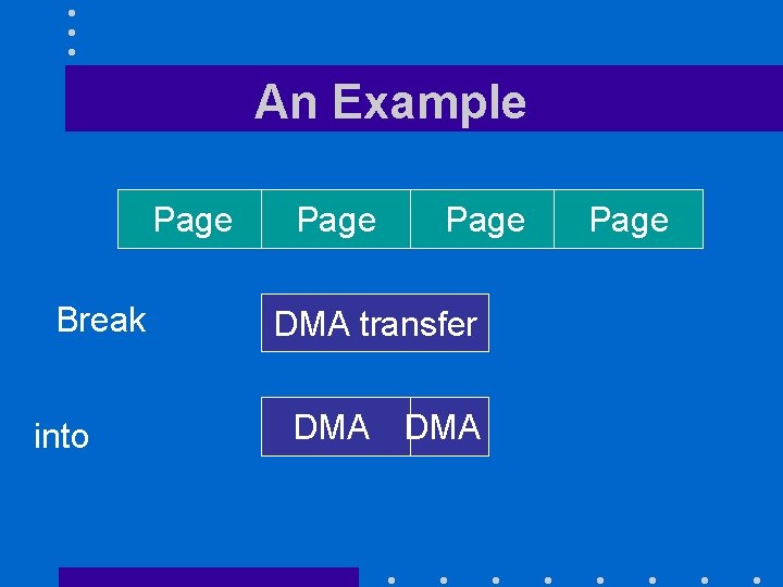 An Example Page Break into Page DMA transfer DMA Page 