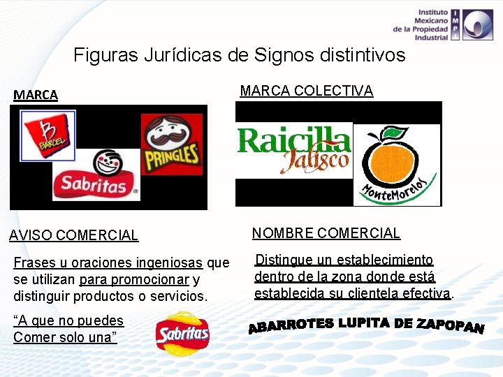 Figuras Jurídicas de Signos distintivos MARCA COLECTIVA Cualquier signo, o cualquier combinación de signos,