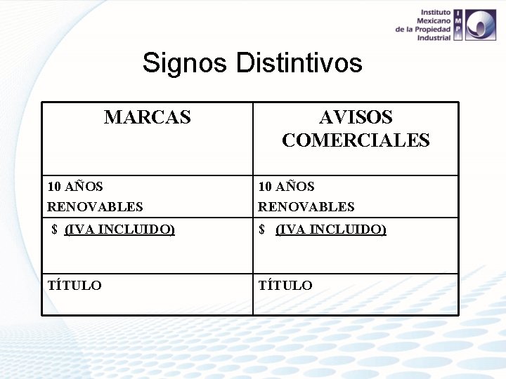 Signos Distintivos MARCAS AVISOS COMERCIALES 10 AÑOS RENOVABLES $ (IVA INCLUIDO) TÍTULO 