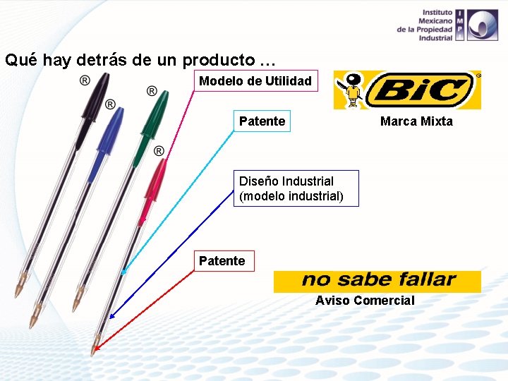 Qué hay detrás de un producto … Modelo de Utilidad Patente Marca Mixta Diseño