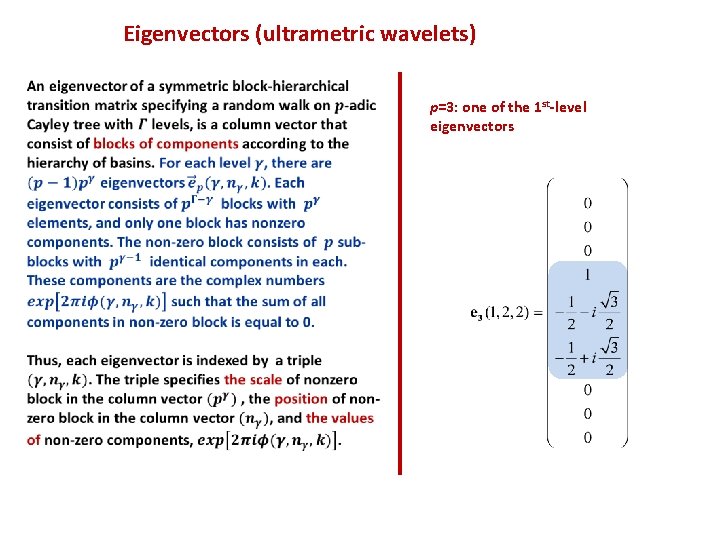 Eigenvectors (ultrametric wavelets) р=3: one of the 1 st-level eigenvectors 