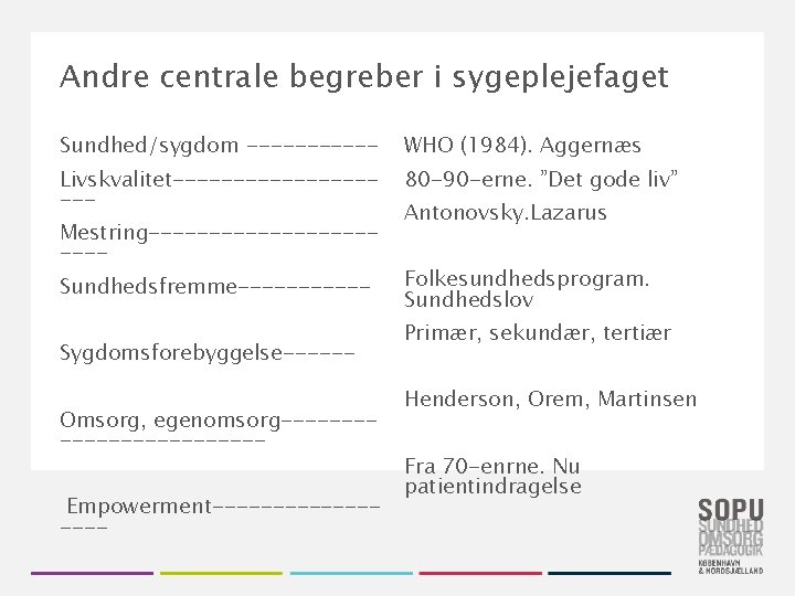 Andre centrale begreber i sygeplejefaget Sundhed/sygdom ------ WHO (1984). Aggernæs Livskvalitet---------- 80 -90 -erne.