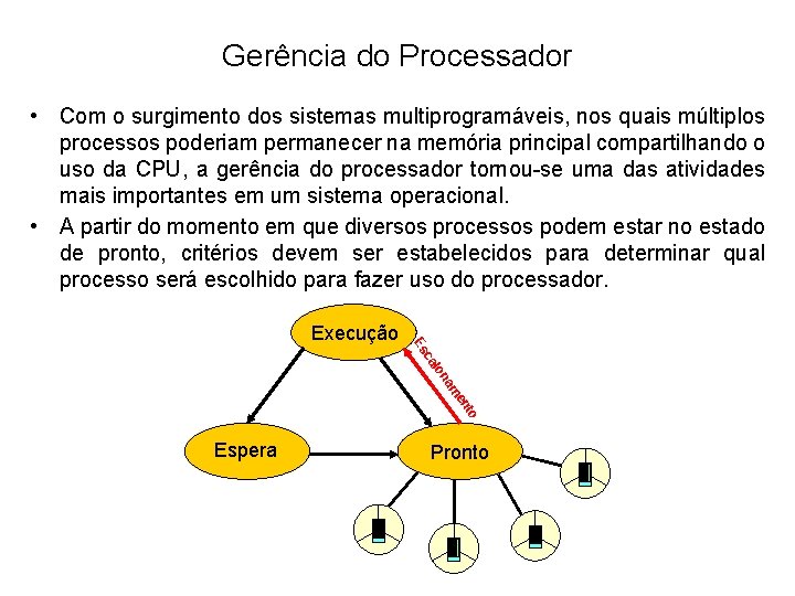 Gerência do Processador • Com o surgimento dos sistemas multiprogramáveis, nos quais múltiplos processos