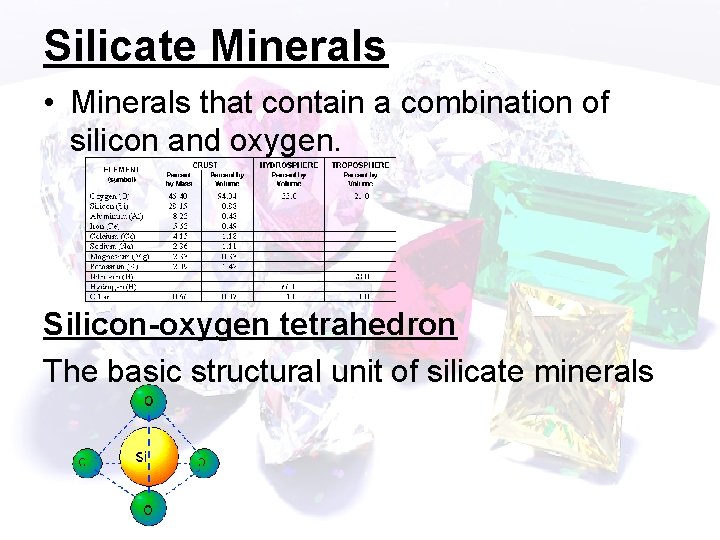 Silicate Minerals • Minerals that contain a combination of silicon and oxygen. Silicon-oxygen tetrahedron