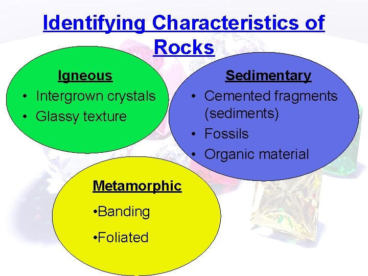 Identifying Characteristics of Rocks Igneous • Intergrown crystals • Glassy texture Metamorphic • Banding
