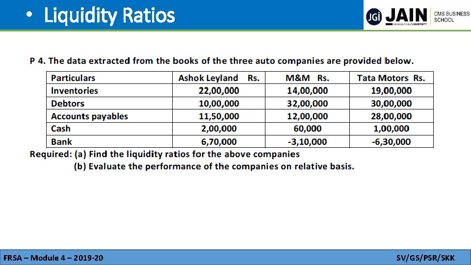  • Liquidity Ratios FRSA – Module 4 – 2019 -20 SV/GS/PSR/SKK 