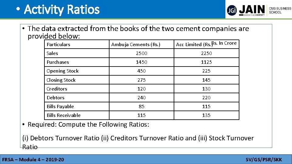  • Activity Ratios • The data extracted from the books of the two