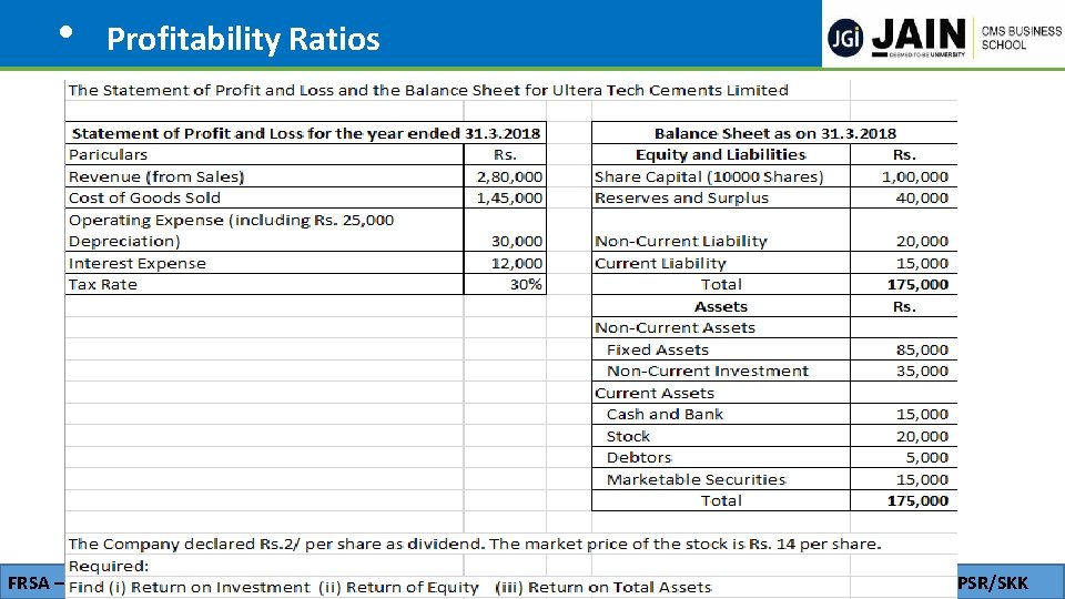  • Profitability Ratios FRSA – Module 4 – 2019 -20 SV/GS/PSR/SKK 