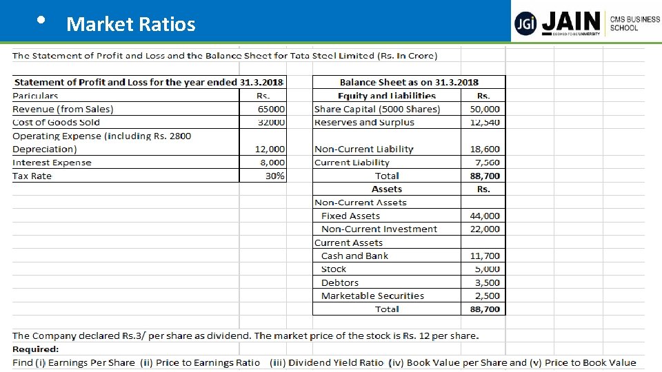  • Market Ratios 