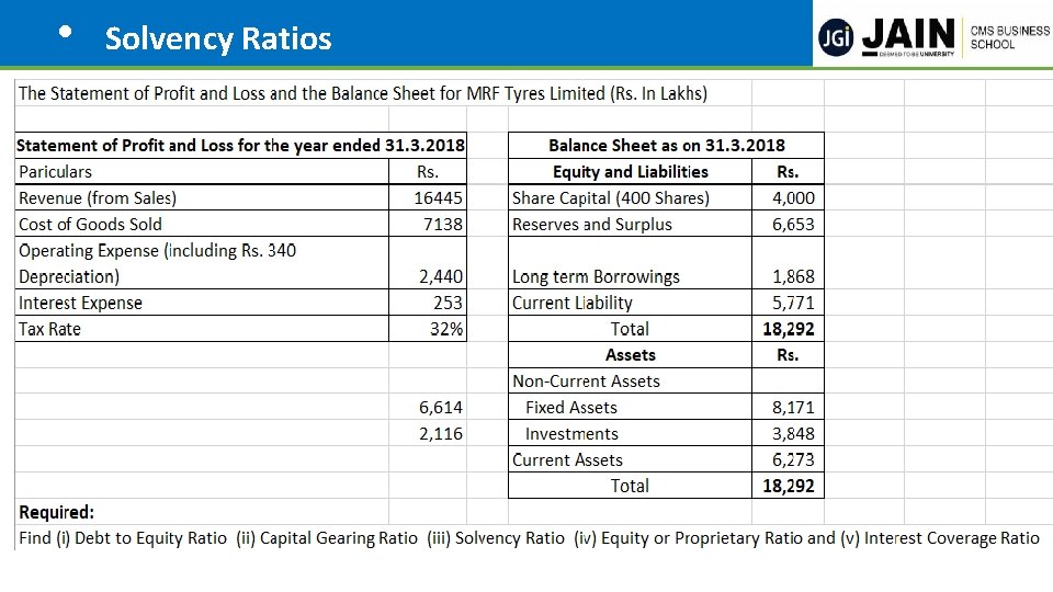  • Solvency Ratios 