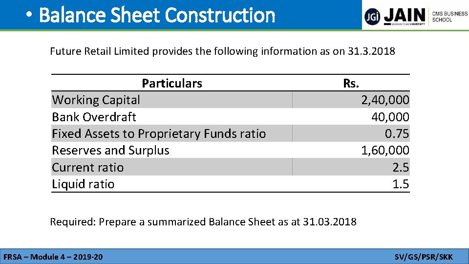  • Balance Sheet Construction Future Retail Limited provides the following information as on