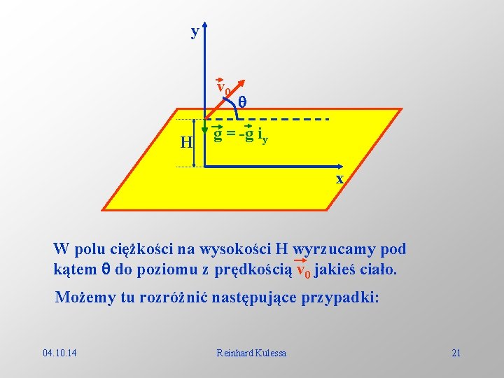 y v 0 H g = -g iy x W polu ciężkości na wysokości